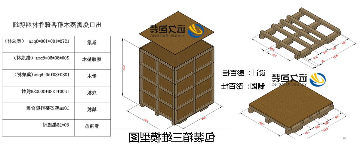 <a href='http://58x3.zuixiaoyou.com'>买球平台</a>的设计需要考虑流通环境和经济性